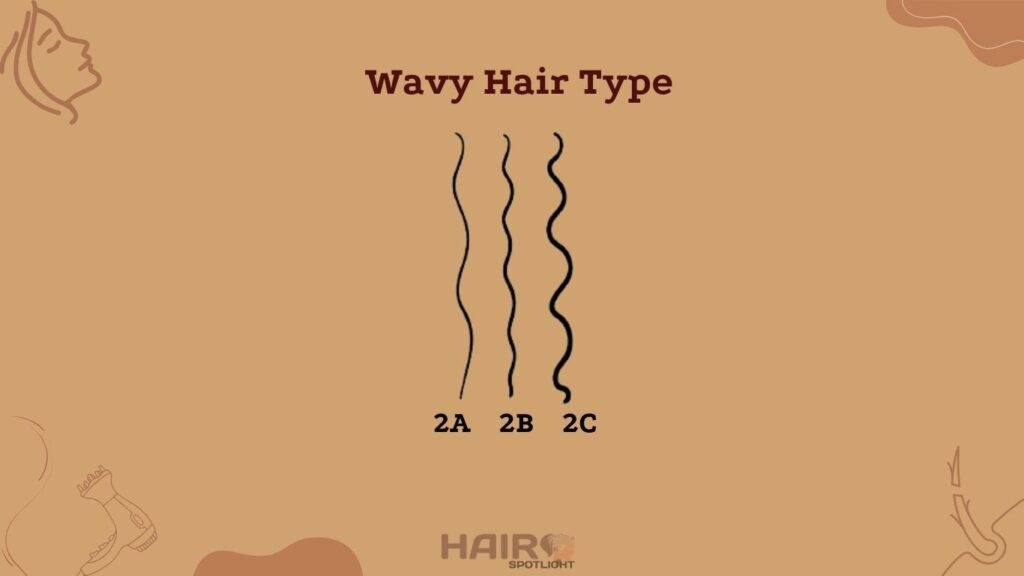 2A 2b and 2c hair 4 Hair Types & 12 Textures: Unlock Your Hair's Hidden Identity