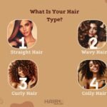 HAIR TYPES